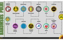 Ayo, Penerimaan Bintara Polri 2025: Jadwal dan Tahapan Seleksi Resmi Diumumkan