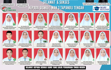 21 Peserta Didik MAN 3 Tapanuli Tengah Lulus SPAN PTKIN Tahun 2025