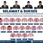 Bangga! 75 Siswa MAN 3 Langkat Lulus PTN Jalur SNBP, dan SPAN-PTKIN 2025