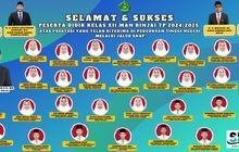 30 Peserta Didik MAN Binjai Berhasil Lolos SNBP di Pulau Sumatera dan Pulau Jawa