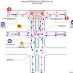 Pemkot Bekasi Lakukan Perbaikan Jalan, Dishub Terapkan Rekayasa Lalu Lintas Sementara di Jembatan Nol Rawalumbu