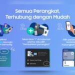 Samsung SmartThings: Satu Aplikasi, Sejuta Kemudahan Hidup
