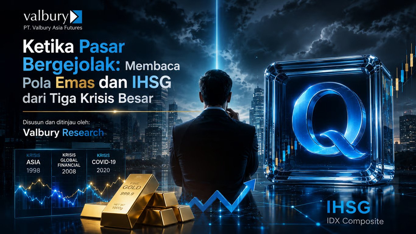 Ketika Pasar Bergejolak Membaca Pola Emas dan IHSG dari Tiga Krisis Besar