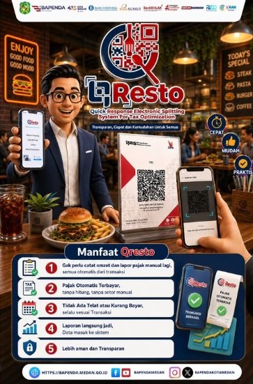 Bapenda Kota Medan